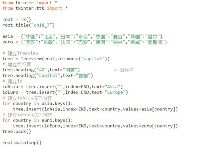 建立层级Treeview
